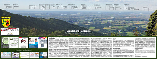 Panorama Grandsberg